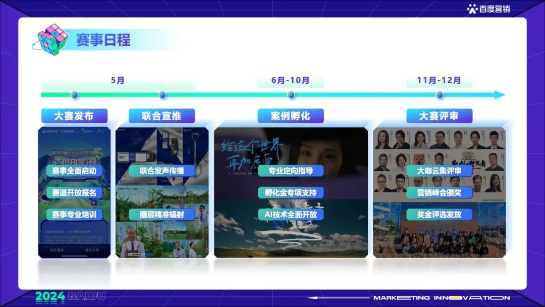 參賽必讀！2024百度AI營(yíng)銷創(chuàng)想季賽制正式公布！